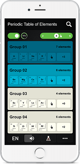 Mendeleev.me, https://mendeleev.me/, Dmitri Mendeleev, Periodic Table of Elements, The fun way of learning chemistry together, Tabelul Periodic al Elementelor, Modul distractiv de a învăța împreună chimia, Периодическая таблица элементов, Интересный способ совместного изучения химии, Das Periodensystem, Die unterhaltsame Weise Chemie zusammen zu lernen, Tableau périodique des éléments, Le moyen amusant d’apprendre la chimie ensemble, 元素周期表，一起学习化学的有趣方式，元素の周期表, 一緒に化学を学ぶ楽しい方法, Tavola periodica degli elementi, Il modo divertente per imparare la chimica insieme, Tabla periódica de los elementos, La forma divertida de aprender química juntos, Periyodik Tablo, Birlikte kimya öğrenmenin eğlenceli yolu